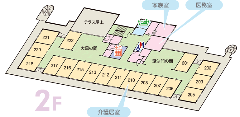 2F 一般居住区